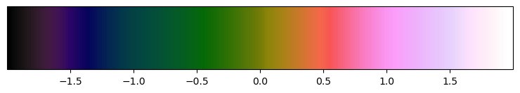 ../_images/ab96b5dd630c1160408f85e565231f2ec5a2693da7de5dd7f8fa3fa5d7598ea3.png