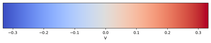 ../_images/bedc2cfa1c57e4842c46bf7aac7e7ce96c9c6146d144eb07b61c6de4a554b44c.png