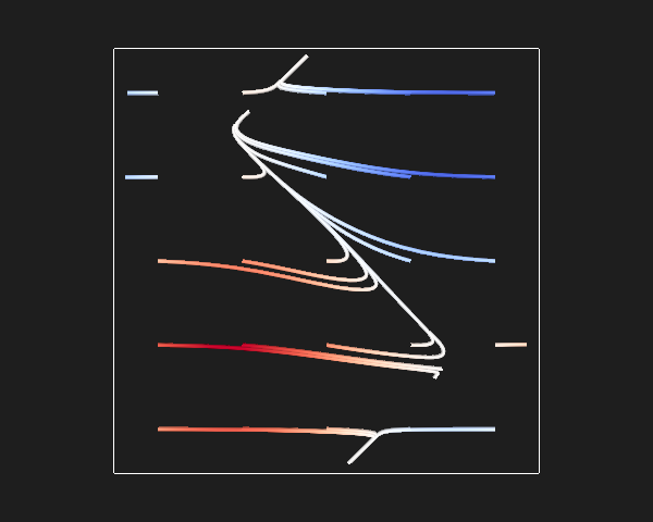 ../_images/c684aa41641085432d8461c204ca3b4fa4372c4eb85f0056b56248e05f9db0b9.png