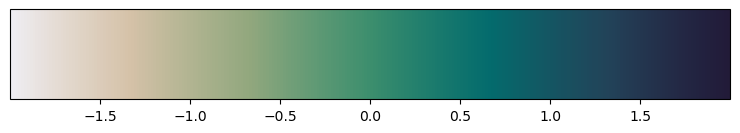 ../_images/e153d813e88eedb46c1ee55797939f54ed4e89daeb03b7d229c6db57e7b3f7eb.png