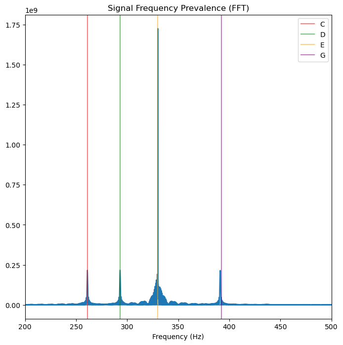 ../../_images/2cff59c68a0b68bbdcf754f073c611eb0d60215fad8b861d105ca11aa78f705a.png