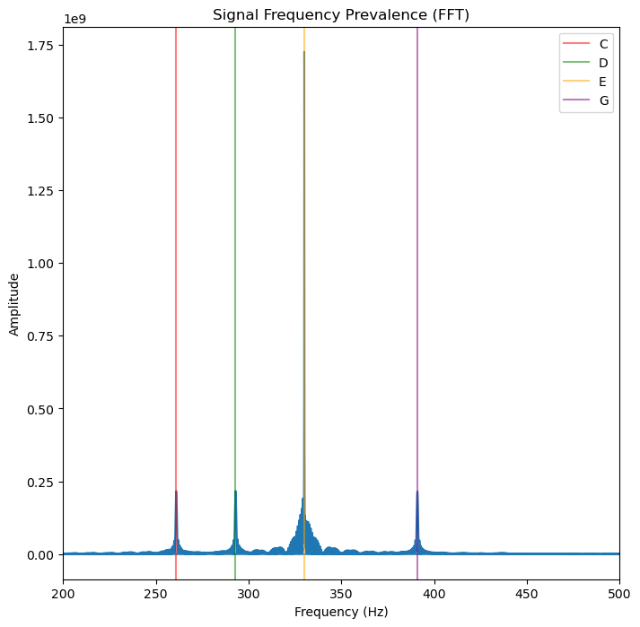 ../../_images/bb2a7e464904bf094db400e785a4919dcca2c400922890981ab288a5da77d3db.png