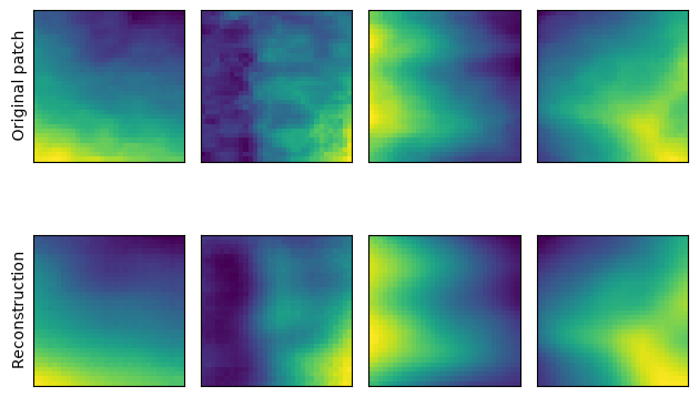 <Figure size 640x480 with 8 Axes>