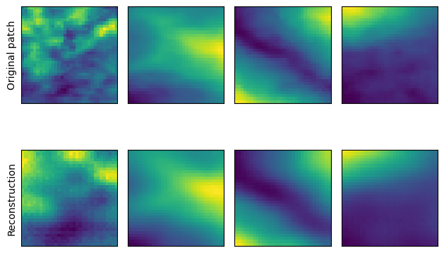 <Figure size 640x480 with 8 Axes>